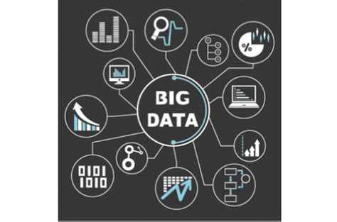 Big opportunities, but 5 key challenges. Big Data Analytics Panel | AIChE