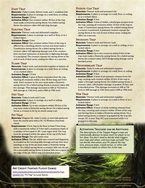 Wrangler Ranger Trapper Rogue Dnd Unleashed A Homebrew Expansion For Th Edition Dungeons