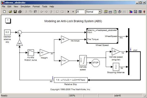 Building Accurate Realistic Simulink Models Matlab And Simulink
