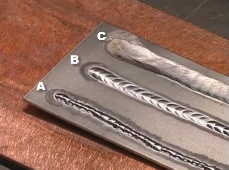 This Tig Welding Guide Covers The Basics As Well As How To Tig Weld