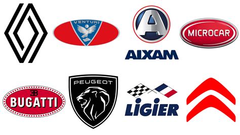 French Car Symbols And Names