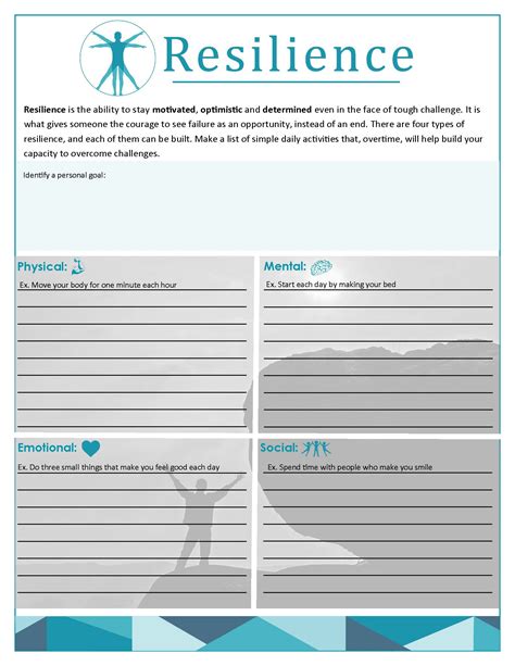 Resilience Worksheets