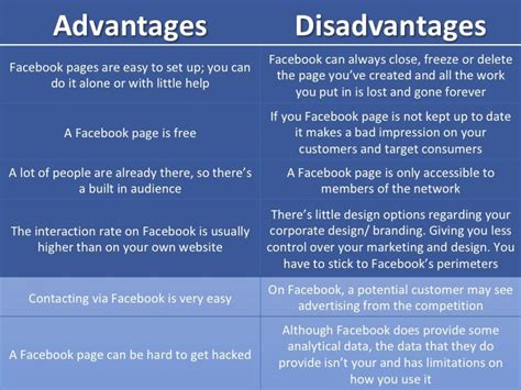 Disadvantages Of Facebook Disadvantages Of Facebook 2022 10 08