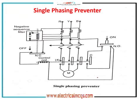 Electrical Engineering Mcq Questions And Answers Electrical Mcq