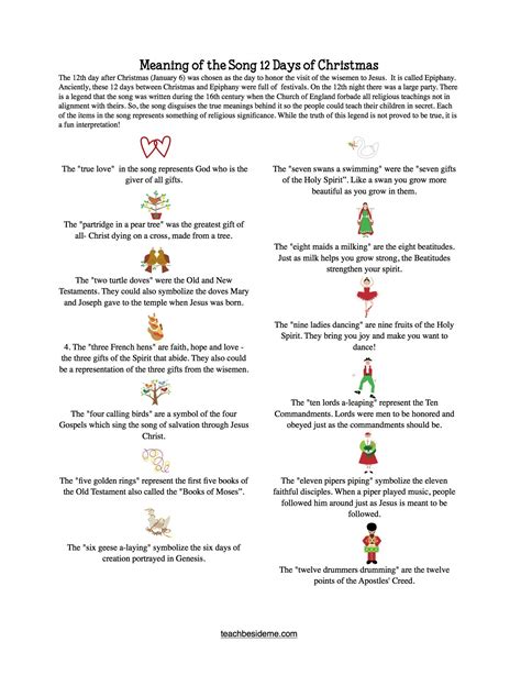 Printable 12 Days Of Christmas True Meaning