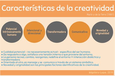 Definiendo La Creatividad Creatividad E Innovación Organizacional