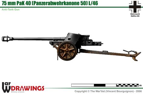 75 Mm Pak 40