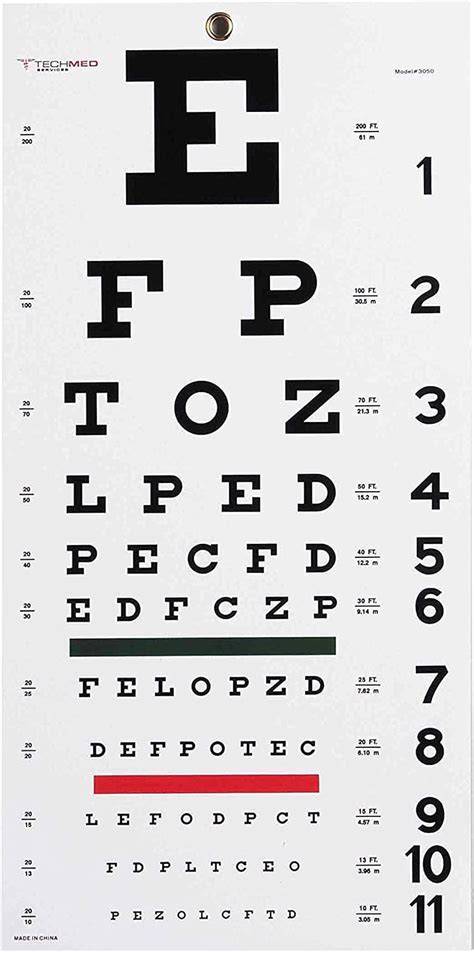 Dukal Eye Chart 20 Ft Distance Visual Acuity Testing Snellen Eye Chart