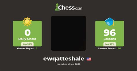 Ewqat Teshale Ewqatteshale Chess Profile