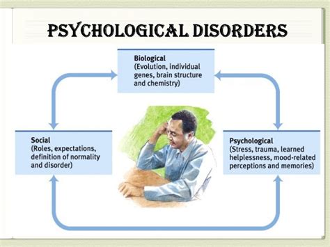Schizophrenia is an example of a psychotic disorder. Psychological Disorders - Psicology1