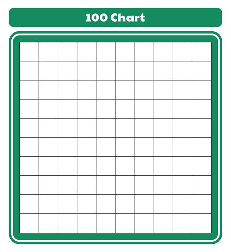 100 Number Grid Chart Printable