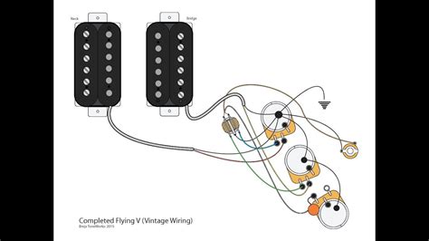 Let's check out its similarities and differences. Flying V w/Vintage Wiring Scheme - YouTube