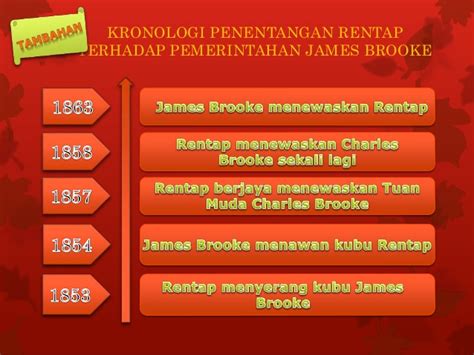 Please copy and paste this embed script to where you want to embed. Soalan Dan Jawapan Sejarah Tingkatan 4 Kertas 2 - ABC Contoh