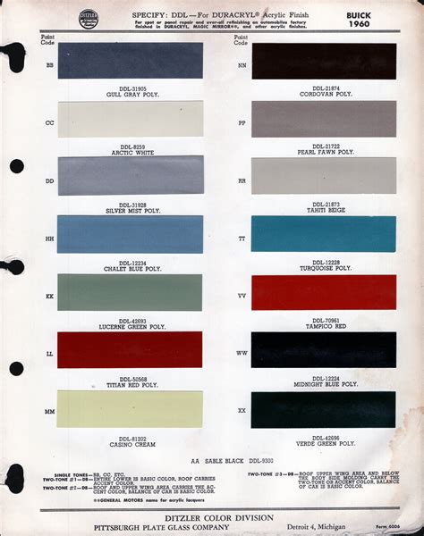 1965 Buick Riviera Color Chart