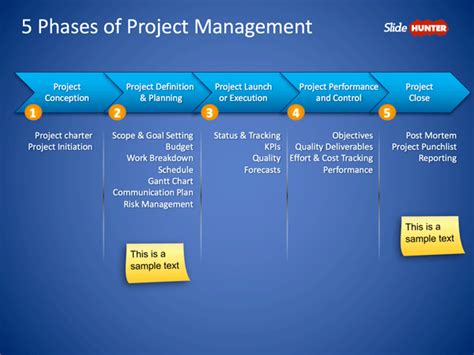 5 Phases Of Project Management Powerpoint Slide Is A Simple Slide