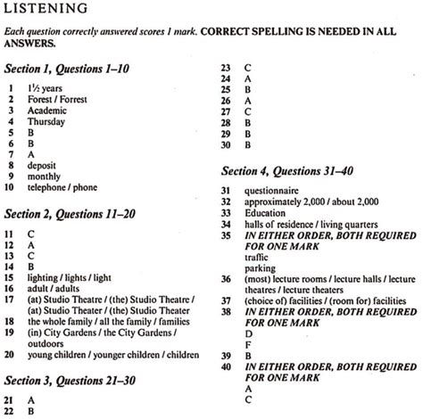 Cam 9 Test 4 Listening - Mock Set 4(Papers 13-16) - Page 3 of 5 - Access Institute Magarpatta