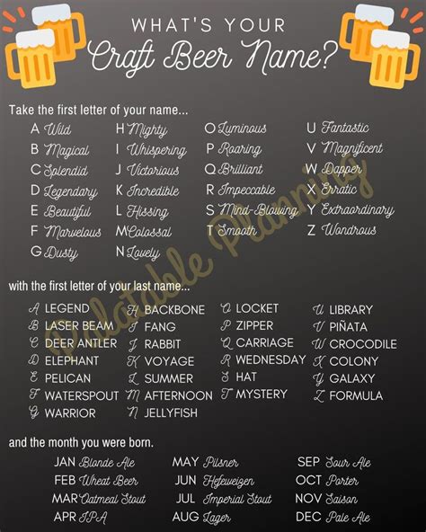 Whats Your Craft Beer Name Party Game Birthday Engagement Party