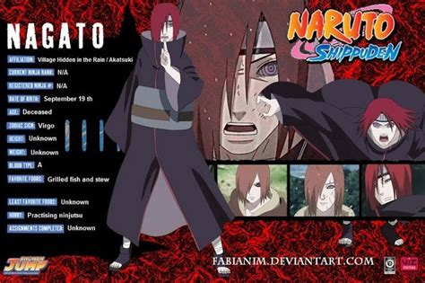 Naruto Shippuden Character Profiles Naruto Shippuden Characters