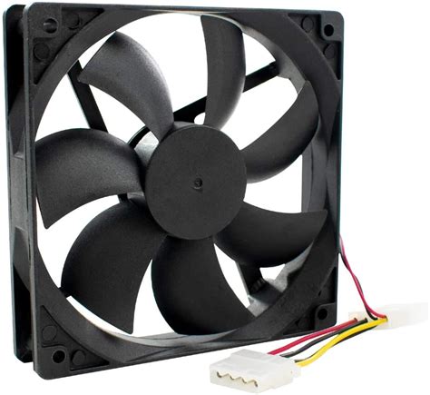 Guide To Airflow In Pc Cases And Pc Cooling Fans Logical Increments Blog