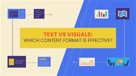 Text Vs Visuals Which Content Format Is Effective Youtube
