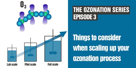 The Ozonation Series Episode 3 Things To Consider When Scaling Up