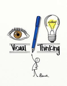 Visual thinking - pensamiento visual | Visual note taking, Visual literacy, Visual learning