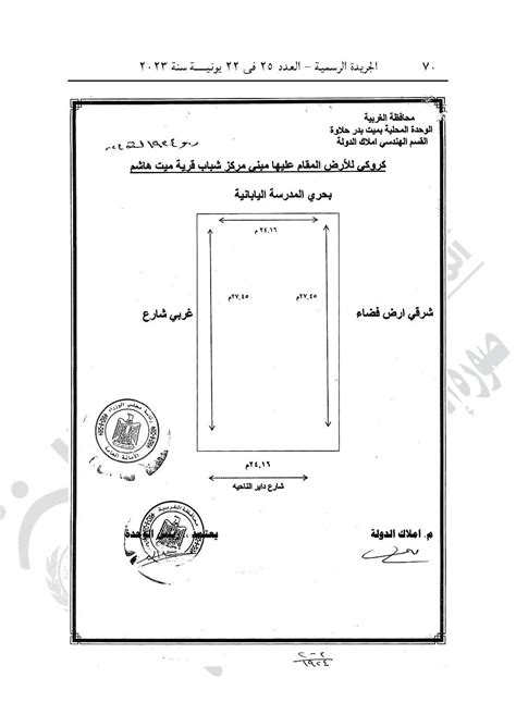 10 قرارات جديدة لرئيس الوزراء اليوم مستند