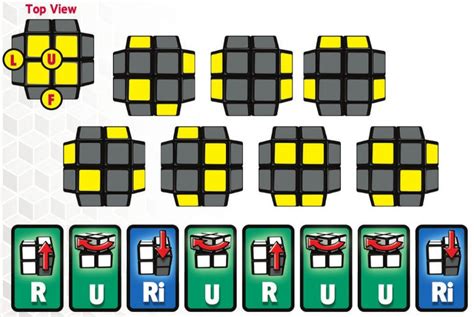 How To Solve A 2×2 Rubiks Cube Joshua Cinellis Blog