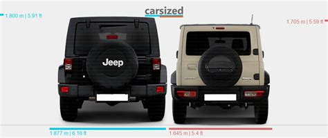 Dimensions Jeep Wrangler 2007 2017 Vs Suzuki Jimny 2018 Present