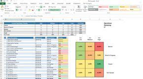 Risk register is the most important document for all your risk management efforts. Excel Risk Template - Excel Dashboards | Excel dashboard ...
