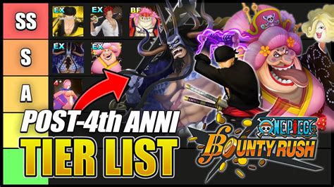 One Piece Bounty Rush Tier List 2023 Rating Every Character In Post