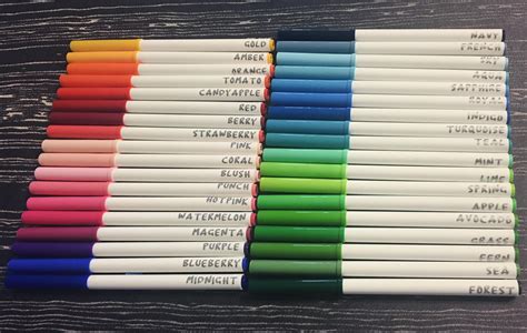 My Favorite Cricut Projects Are Practical These Inexpensive Markers