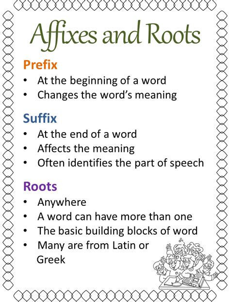 Affixes And Roots Free Anchor Charts Anchor Charts Teaching Prefixes Affixes Anchor Chart