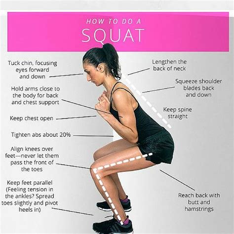 Image Result For Benefits Of Squats How To Do Squats Fitness Body