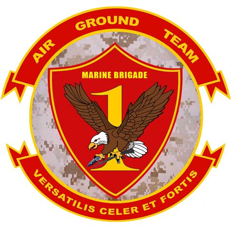 1st Marine Expeditionary Brigade Change Of Command I