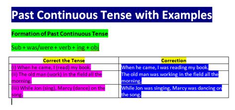 Past Continuous Tense Past Continuous Tense Examples Khan Study