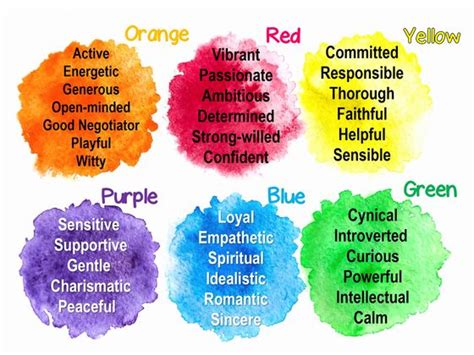 What Your Favorite Color Says About You