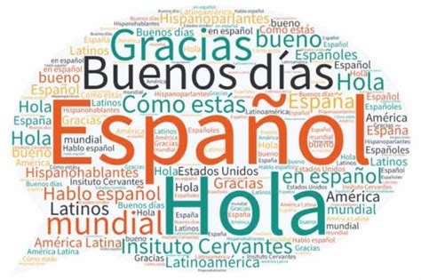 Simbolos En Idioma Espanol