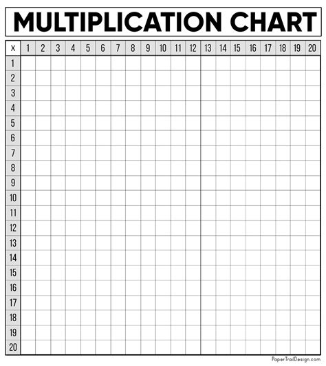 Fill In Multiplication Chart Printable Printable Math Facts Times