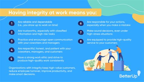 11 Top Examples Of Integrity In The Workplace To Exhibit Infographic