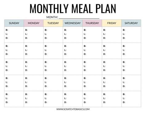 Downloadable Monthly Meal Planner Template Excel Master Template
