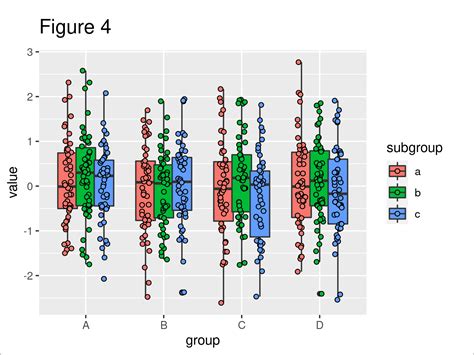 Ggplot Separating Geompoint And Geompath Plot Layers In Ggplot R Sexiezpix Web Porn