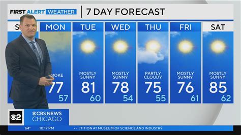 Chicago First Alert Weather Sunshine For Days Ahead Youtube