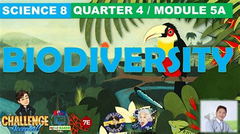 Biodiversity Science 8 Quarter 4 Module 5a Types Of Biodiversity High