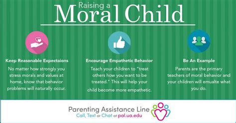 Raising A Moral Child Pal The Parents Assistance Line