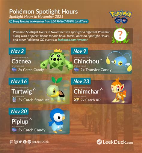 Turtwig Spotlight Hour Leek Duck Pokémon Go News And Resources