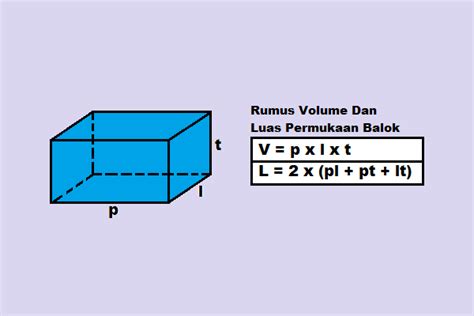 Cara Mencari Panjang Balok Jika Diketahui Luas Permukaannya Caribes Net