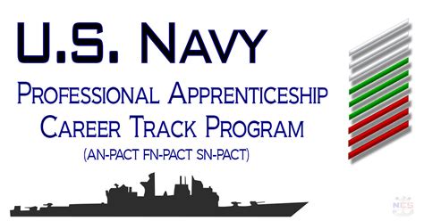 Navy Career Development Program