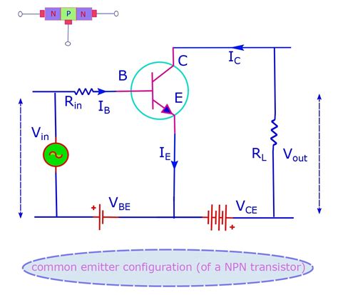 Common Emitter Transistor Circuit Diagram