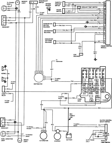 Looking for starter fuse and relay to check if blown or damaged. 85 Chevy Truck Wiring Diagram | 85 Chevy: other lights work but the brake lights just stopped ...